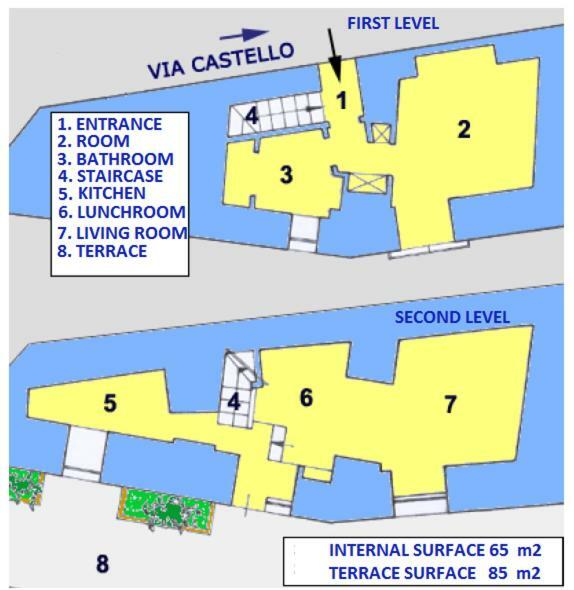 Villa Castello Apartments Capri Buitenkant foto